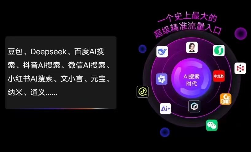 咸宁AI智能推广新玩法，抢占搜索时代免费精准客源