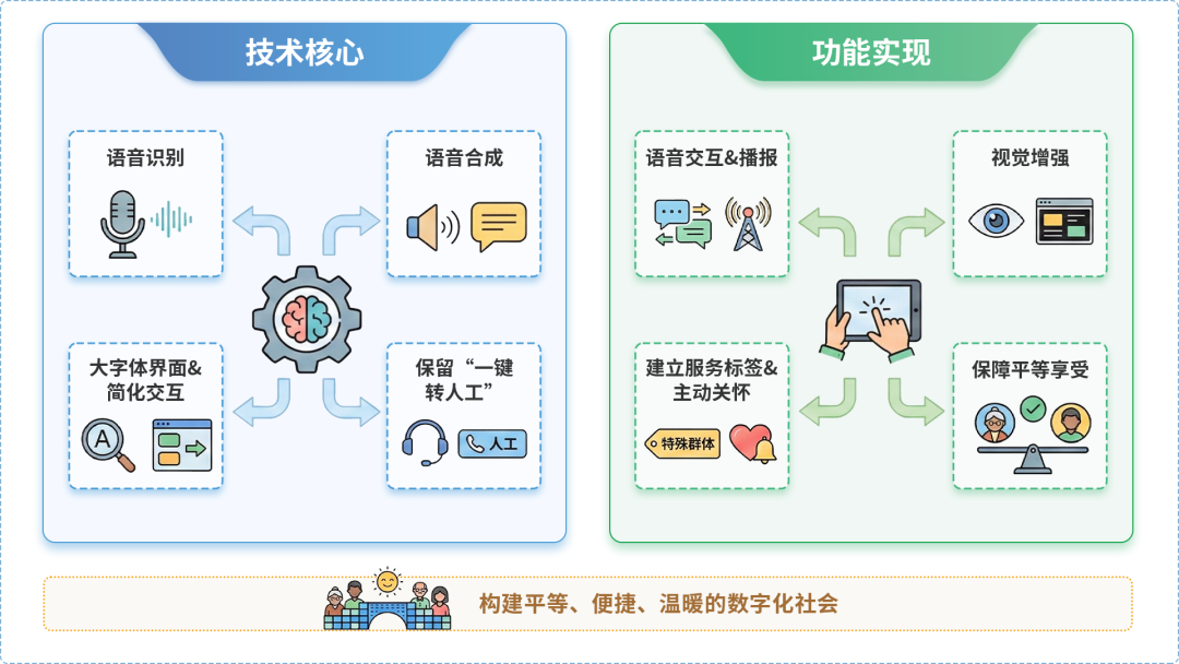 咸宁AI生态｜多AI智能体GEO优化全流程：从内容创作到发布实操指南