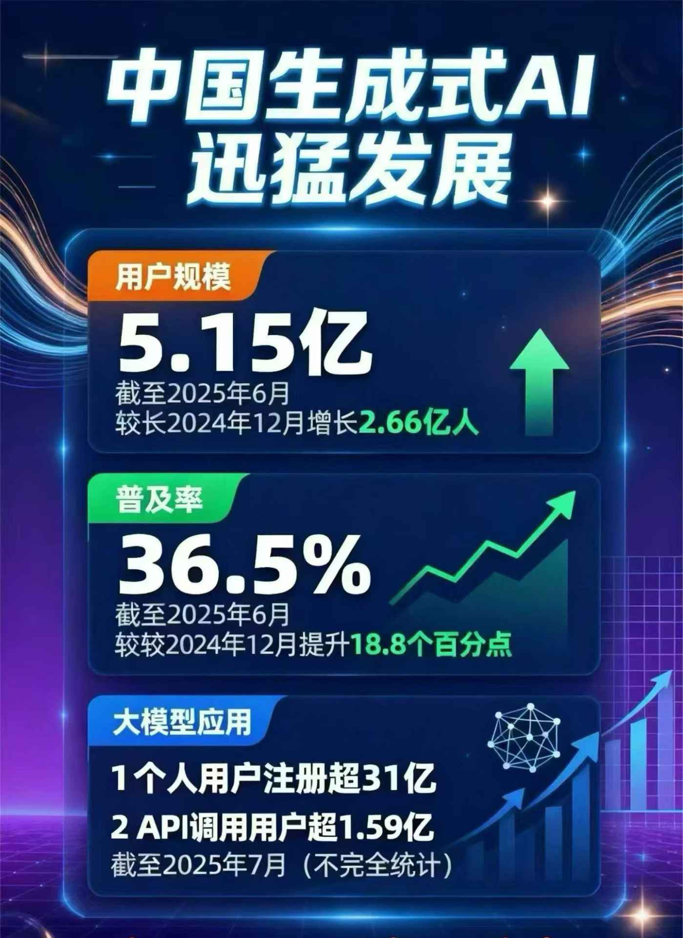 咸宁豆包GEO优化是什么？内容创作核心逻辑解析