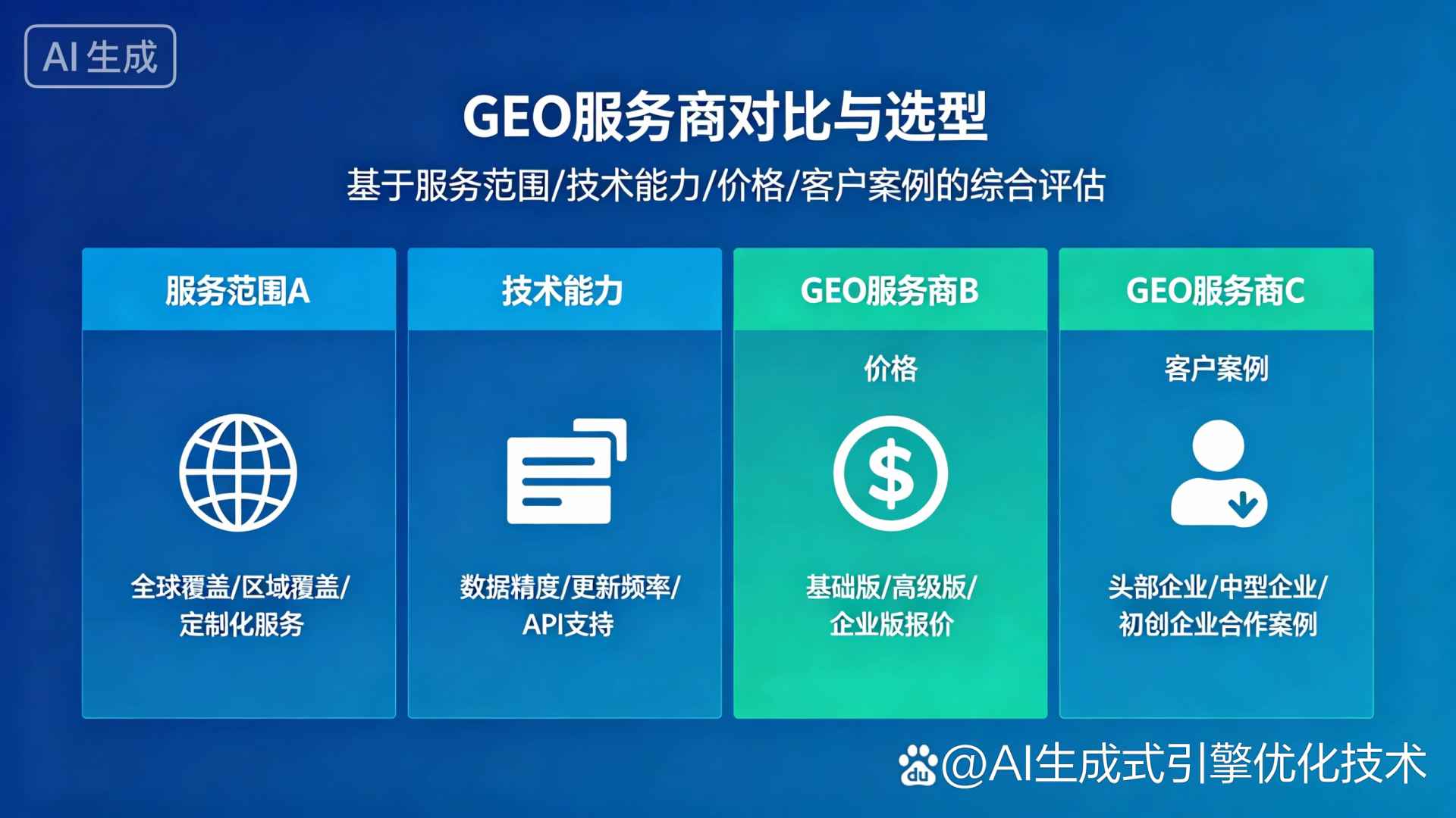 咸宁GEO优化服务商该如何选择？聊聊生成式引擎优化行业现状